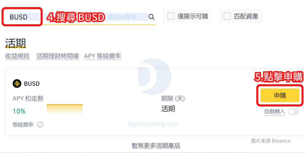 BUSD 活期產品